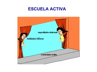 ESCUELA ACTIVA 