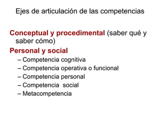 Ejes de articulación de las competencias Conceptual y procedimental  (saber qué y saber cómo) Personal y social Competencia cognitiva Competencia operativa o funcional Competencia personal  Competencia  social Metacompetencia 