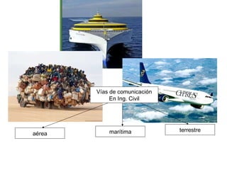 Vías de comunicación En Ing. Civil aérea marítima terrestre 