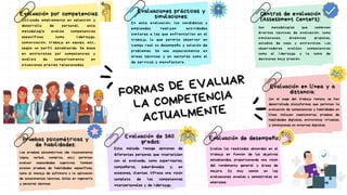 TIPOS DE COMPETENCIAS LABORALES .pdf,,,,,,,,,,,,,,,,, | PDF