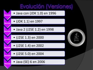 Compiladores | PPTX