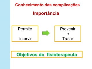 Tipos de complicações em cirurgia plástica e anestesias | PPTX