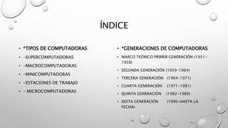 ÍNDICE
• *TIPOS DE COMPUTADORAS
• -SUPERCOMPUTADORAS
• -MACROCOMPUTADORAS
• -MINICOMPUTADORAS
• -ESTACIONES DE TRABAJO
• - MICROCOMPUTADORAS
• *GENERACIONES DE COMPUTADORAS
• MARCO TEÓRICO PRIMER GENERACIÓN (1951-
1958)
• SEGUNDA GENERACIÓN (1959-1964)
• TERCERA GENERACIÓN (1964-1971)
• CUARTA GENERACIÓN (1971-1981)
• QUINTA GENERACIÓN (1982-1989)
• SEXTA GENERACIÓN (1990-HASTA LA
FECHA)
 