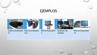 EJEMPLOS
Supercomputado
ra
Macrocomputad
ora
Minicomputador
a
Estación de
trabajo
Microcomputado
ra
 