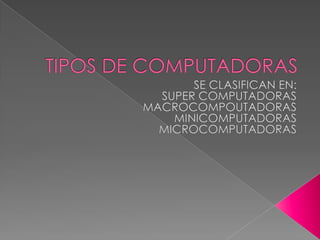 TIPOS DE COMPUTADORAS SE CLASIFICAN EN: SUPER COMPUTADORAS MACROCOMPOUTADORAS MINICOMPUTADORAS MICROCOMPUTADORAS 