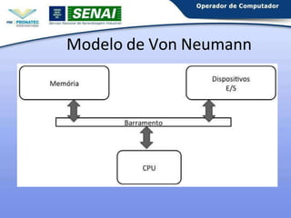 Modelo de Von Neumann
 