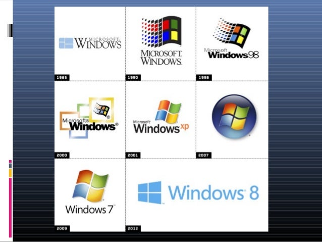 Resultado de imagen para tipos de windows