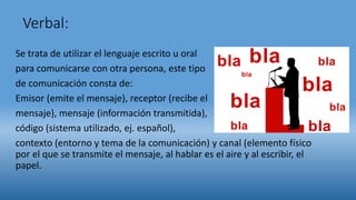 Verbal:
Se trata de utilizar el lenguaje escrito u oral
para comunicarse con otra persona, este tipo
de comunicación consta de:
Emisor (emite el mensaje), receptor (recibe el
mensaje), mensaje (información transmitida),
código (sistema utilizado, ej. español),
contexto (entorno y tema de la comunicación) y canal (elemento físico
por el que se transmite el mensaje, al hablar es el aire y al escribir, el
papel.
 