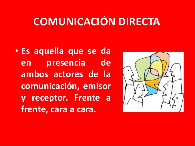 Tipos de comunicación