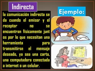 la comunicación indirecta se
da cuando el emisor y el
receptor no se
encuentran físicamente junt
os por lo que necesitan una
herramienta para
transmitirse el mensaje
deseado, ya sea una carta,
una computadora conectada
a internet o un celular.
Indirecta
Ejemplo:
 