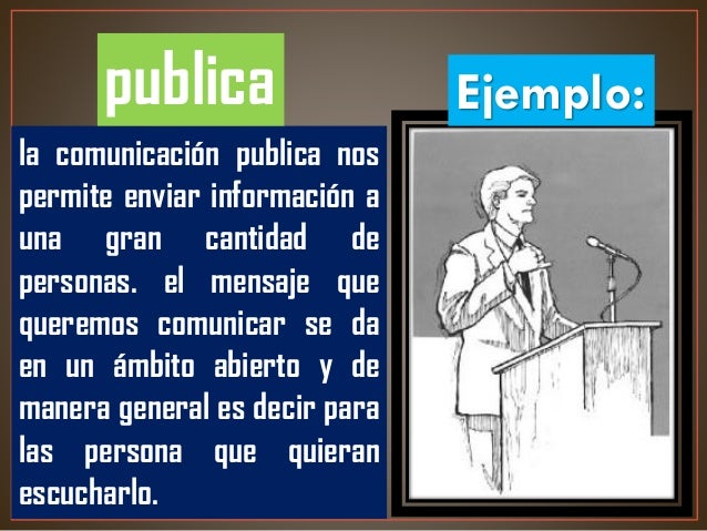 Tipos de comunicación
