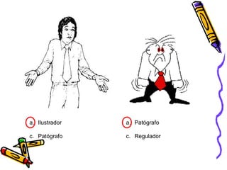 Ilustrador  Patógrafo  Patógrafo  Regulador  