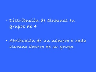 Distribución de alumnos en grupos de 4 Atribución de un número a cada alumno dentro de su grupo. 