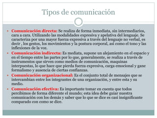 Tipos de comunicación
 Comunicación directa: Se realiza de forma inmediata, sin intermediarios,
cara a cara. Utilizando las modalidades expresiva y apelativa del lenguaje. Se
caracteriza por una mayor fuerza expresiva a través del lenguaje no verbal, es
decir , los gestos, los movimientos y la postura corporal, así como el tono y las
inflexiones de la voz.
 Comunicación indirecta: Es mediata, supone un alejamiento en el espacio y
en el tiempo entre las partes por lo que, generalmente, se realiza a través de
instrumentos que sirven como medios de comunicación, maquinas
interpuestas, lo que hace que pierda fuerza expresiva, carga emocional y gane
formalismo y ausencia de ciertas confianzas.
 Comunicación organizacional: Es el conjunto total de mensajes que se
intercambian entre los integrantes de una organización, y entre esta y su
medio.
 Comunicación efectiva: Es importante tomar en cuenta que todos
percibimos de forma diferente el mundo; esta idea debe guiar nuestra
comunicación con los demás y saber que lo que se dice es casi insignificante
comparado con como se dice.
 