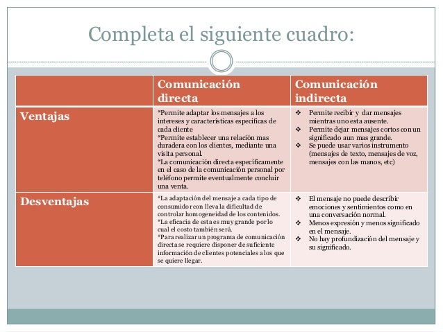 Tipos de comunicacion