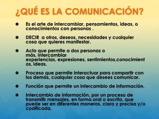 ¿QUÉ ES LA COMUNICACIÓN?


Es el arte de intercambiar, pensamientos, ideas, o
conocimientos con personas .



DECIR a otros, deseos, necesidades y cualquier
cosa que quieres manifestar.



Acto que permite a dos personas o
más, intercambiar
experiencias, expresiones, sentimientos,conocimient
os, ideas.



Proceso que permite interactuar para compartir con
los demás, cualquier cosa que desees comunicar.



Función que permite un intercambio de información.



Intercambio de información, por un proceso de
transmitir mensajes, en forma oral o escrita, que
puede ser en diferentes maneras, clara y precisa y/o
codificada.

 
