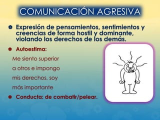 COMUNICACIÓN AGRESIVA
 Expresión de pensamientos, sentimientos y

creencias de forma hostil y dominante,
violando los derechos de los demás.

 Autoestima:

Me siento superior
a otros e impongo
mis derechos, soy

más importante
 Conducta: de combatir/pelear.

 