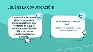 ¿QUÉ ES LA COMUNICACIÓN?
La comunicación es una
pieza fundamental y
clave en nuestro día a día
y la forma en la que lo
hacemos puede facilidad
o dificultar nuestra
relación con las otras
personas.
Las formas más comunes
son:
Hablar, escuchar, leer, escribir
o de manera gestual.
 