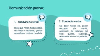 Comunicación pasiva:
1. Conducta no verbal: 2. Conducta verbal:
No decir nunca no, poner
excusas y/o mentir,
utilización de palabras del
tipo: quizás, supongo,
realmente no es importante,
etc.
Ojos que miran hacia abajo,
voz baja y vacilante, gestos
desvalidos, postura hundida.
 