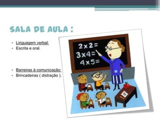 Sala de Aula :
• Linguagem verbal:
• Escrita e oral.




• Barreiras á comunicação:
• Brincadeiras ( distração ).
 