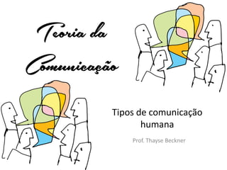 Teoria da
Comunicação
Tipos de comunicação
humana
Prof. Thayse Beckner

 
