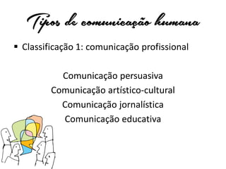 Tipos de comunicação humana
 Classificação 1: comunicação profissional
Comunicação persuasiva
Comunicação artístico-cultural
Comunicação jornalística
Comunicação educativa

 