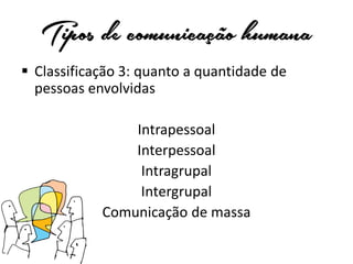 Tipos de comunicação humana
 Classificação 3: quanto a quantidade de
pessoas envolvidas
Intrapessoal
Interpessoal
Intragrupal
Intergrupal
Comunicação de massa

 