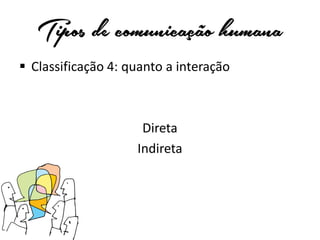 Tipos de comunicação humana
 Classificação 4: quanto a interação

Direta
Indireta

 