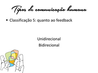 Tipos de comunicação humana
 Classificação 5: quanto ao feedback

Unidirecional
Bidirecional

 
