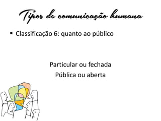 Tipos de comunicação humana
 Classificação 6: quanto ao público

Particular ou fechada
Pública ou aberta

 