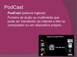PodCast	PodCast (palavra inglesa)	Ficheiro de áudio ou multimédia que pode ser transferido da internet e lido no computador ou em dispositivo próprio.