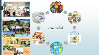 comunidad
 
