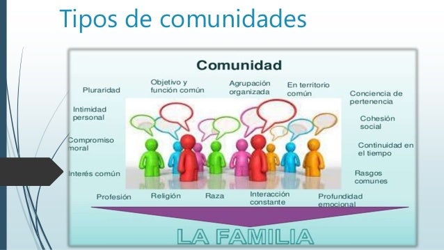 ELABORAÇÃO DE PROGRAMAS INTERGERACIONAIS O desenho do ...