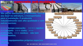UMC – MAT CONST CIVIL – PROF. CARLOS ROBERTO GODOI CINTRA
São peças estruturais já moldadas, fora do
seu local na estrutura, e transportadas
para a instalação. É produzido
industrialmente com alta qualidade e com
outras normas;
<<<< tempo execução; >>>> rapidez;
>>>projeto >>> custo; >>>
praticidade, <<< resíduo; não tem
escoramentos;
Exigem equipamentos próprios especiais
(gruas);
concreto pré-moldado
 