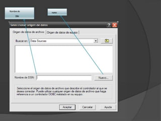 Nombrede
DSN
nuevo
 