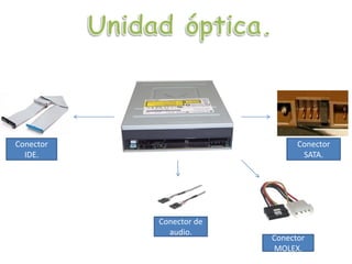 Conector
IDE.
Conector
SATA.
Conector
MOLEX.
Conector de
audio.
 