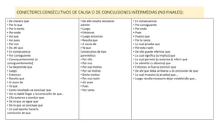 CONECTORES CONSECUTIVOS DE CAUSA O DE CONCLUSIONES INTERMEDIAS (NO FINALES):
▪ De manera que
▪ Por lo que
▪ Por lo tanto
▪ Por ende
▪ Así que
▪ Así pues
▪ Por eso
▪ De ahí que
▪ En consecuencia
▪ Por consiguiente
▪ Consecuentemente (o
consiguientemente)
▪ Se desprende que
▪ Luego
▪ Entonces
▪ Resulta que
▪ A causa de
▪ Ya que
▪ Como resultado se concluye que
▪ Así es dable llegar a la conclusión de que..
▪ Ello autoriza a concluir que
▪ De lo que se sigue que
▪ De lo que se concluye que
▪ Lo cual apunta hacia la
conclusión de que
▪ De ello resulta necesario
admitir
▪ Luego
▪ Entonces
▪ Luego entonces
▪ Resulta que
▪ A causa de
▪ Ya que
Consecutivo de tipo
parentético
▪ Por ello
▪ Por eso
▪ Por ese motivo
▪ Por tal motivo
▪ Dicho motivo
▪ Por esa razón
▪ Así pues
▪ Pues
▪ Por tanto
▪ En consecuencia
▪ Por consiguiente
▪ Por ende
▪ Pues
▪ Puesto que
▪ Por lo tanto
▪ Lo cual prueba que
▪ Por esta razón
▪ De ello puede inferirse que
▪ Lo cual significa (o implica) que
▪ Lo cual permite (o autoriza a) inferir que
▪ Se advierte (u observa) que
▪ Entonces es fuerza concluir que
▪ De ahí que deba arribarse a la conclusión de que
▪ Lo cual muestra (o prueba) que...
▪ Luego resulta necesario dejar establecido que...
 