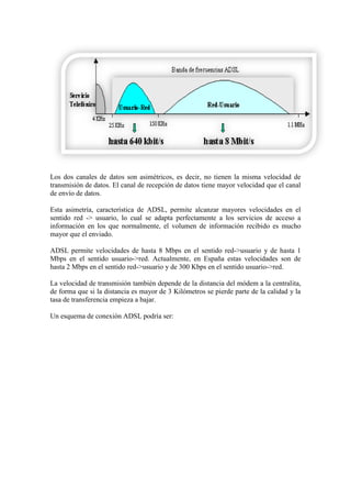 Los dos canales de datos son asimétricos, es decir, no tienen la misma velocidad de
transmisión de datos. El canal de recepción de datos tiene mayor velocidad que el canal
de envío de datos.

Esta asimetría, característica de ADSL, permite alcanzar mayores velocidades en el
sentido red -> usuario, lo cual se adapta perfectamente a los servicios de acceso a
información en los que normalmente, el volumen de información recibido es mucho
mayor que el enviado.

ADSL permite velocidades de hasta 8 Mbps en el sentido red->usuario y de hasta 1
Mbps en el sentido usuario->red. Actualmente, en España estas velocidades son de
hasta 2 Mbps en el sentido red->usuario y de 300 Kbps en el sentido usuario->red.

La velocidad de transmisión también depende de la distancia del módem a la centralita,
de forma que si la distancia es mayor de 3 Kilómetros se pierde parte de la calidad y la
tasa de transferencia empieza a bajar.

Un esquema de conexión ADSL podría ser:
 