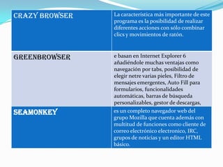 CRAZY BROWSER   La característica más importante de este
                programa es la posibilidad de realizar
                diferentes acciones con sólo combinar
                clics y movimientos de ratón.



greenbrowser    e basan en Internet Explorer 6
                añadiéndole muchas ventajas como
                navegación por tabs, posibilidad de
                elegir netre varias pieles, Filtro de
                mensajes emergentes, Auto Fill para
                formularios, funcionalidades
                automáticas, barras de búsqueda
                personalizables, gestor de descargas,
                plug-ins externos,
seamonkey       es un completo navegador web del
                grupo Mozilla que cuenta además con
                multitud de funciones como cliente de
                correo electrónico electronico, IRC,
                grupos de noticias y un editor HTML
                básico.
 