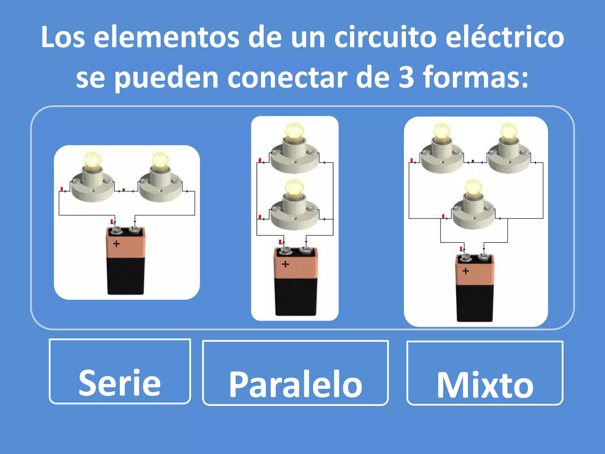 Los elementos de un circuito eléctrico
se pueden conectar de 3 formas:
Serie Paralelo Mixto