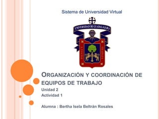 ORGANIZACIÓN Y COORDINACIÓN DE
EQUIPOS DE TRABAJO
Unidad 2
Actividad 1
Alumna : Bertha Isela Beltrán Rosales
Sistema de Universidad Virtual
 