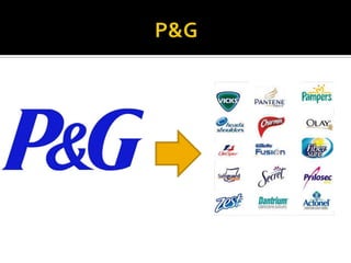 Tipos de conflictos 1