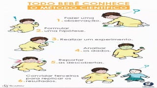 TIPOS_DE_CONHECIMENTOS-105ff90da9cc44e98e4096873b4a539f.pdf