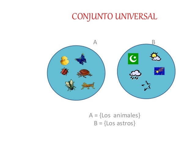 Tipos de conjuntos