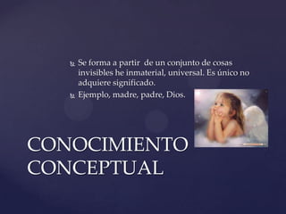    Se forma a partir de un conjunto de cosas
       invisibles he inmaterial, universal. Es único no
       adquiere significado.
      Ejemplo, madre, padre, Dios.




CONOCIMIENTO
CONCEPTUAL
 