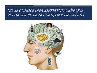 NO SE CONOCE UNA REPRESENTACIÓN QUE
PUEDA SERVIR PARA CUALQUIER PROPÓSITO
 