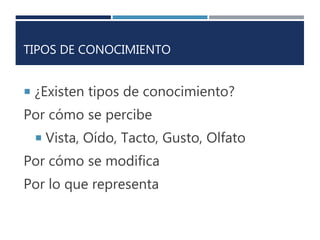 TIPOS DE CONOCIMIENTO
 ¿Existen tipos de conocimiento?
Por cómo se percibe
 Vista, Oído, Tacto, Gusto, Olfato
Por cómo se modifica
Por lo que representa
 