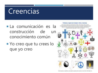  La comunicación es la
construcción de un
conocimiento común
 Yo creo que tu crees lo
que yo creo
Creencias
 