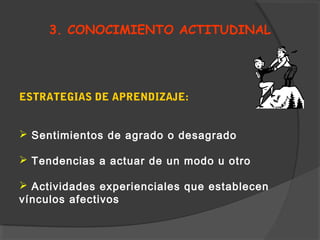 3. CONOCIMIENTO ACTITUDINAL
ESTRATEGIAS DE APRENDIZAJE:
 Sentimientos de agrado o desagrado
 Tendencias a actuar de un modo u otro
 Actividades experienciales que establecen
vínculos afectivos
 