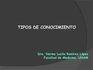 TIPOS DE CONOCIMIENTO
Dra. Norma Lucila Ramírez López
Facultad de Medicina, UNAM
 